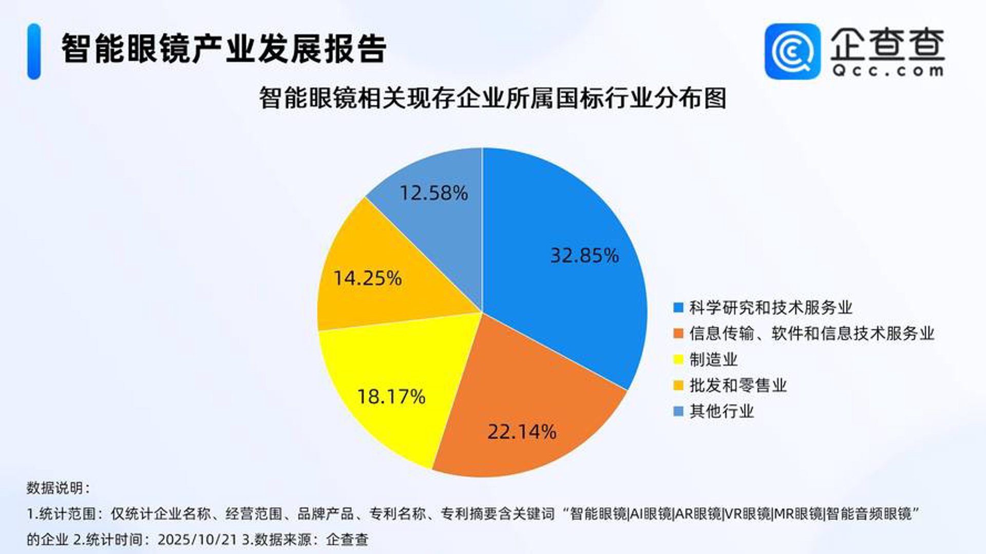 利满金网络科技